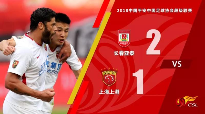 篮球名人堂全部名单